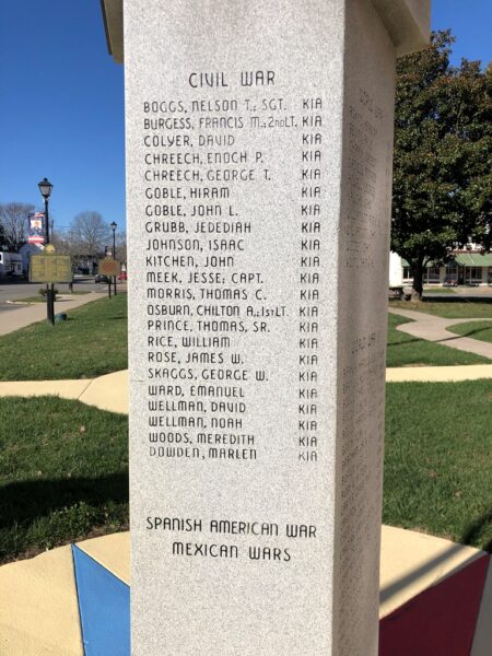 LAWRENCE COUNTY SUPREME SACRIFICE WAR MEMORIAL SIDE B
