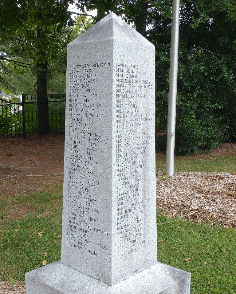 WASHINGTON COUNTY, VIRGINIA REVOLUTIONARY WAR MEMORIAL SIDE A