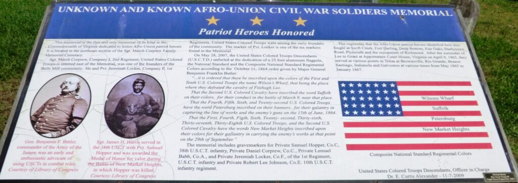 UNKNOWN AND KNOWN AFRO-UNION CIVIL WAR SOLDIERS MEMORIAL PANEL