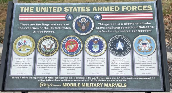 THE UNITED STATES ARMED FORCES MEMORIAL GARDEN PANEL