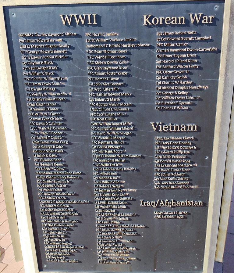 JACKSON COUNTY VETERANS MEMORIAL PLAQUE E