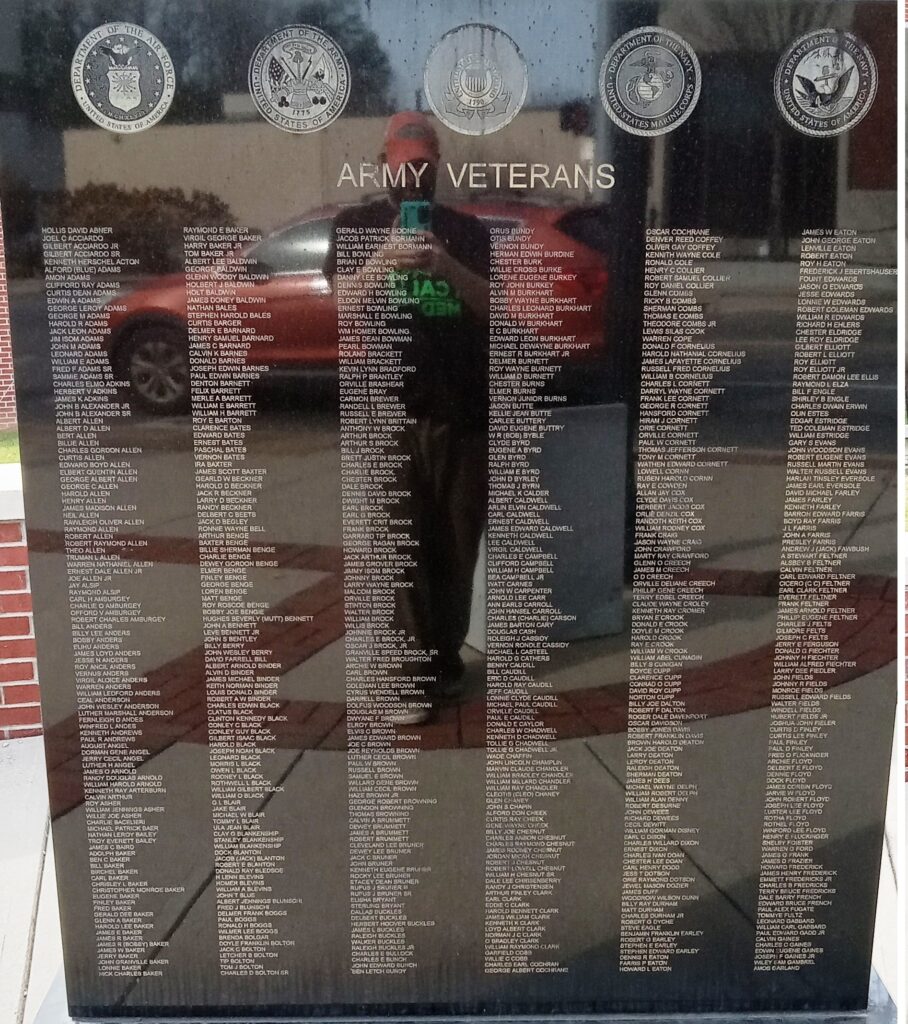 LAUREL COUNTY VETERANS MONUMENT STONE A