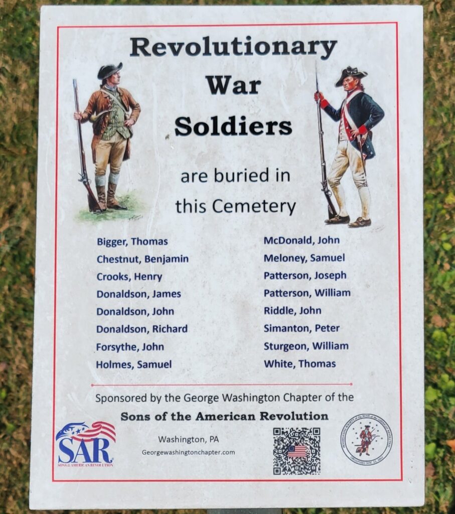 REVOLUTIONARY WAR SOLDIERS BURIED IN RACCOON CHURCH CEMETERY MEMORIAL PLAQUE