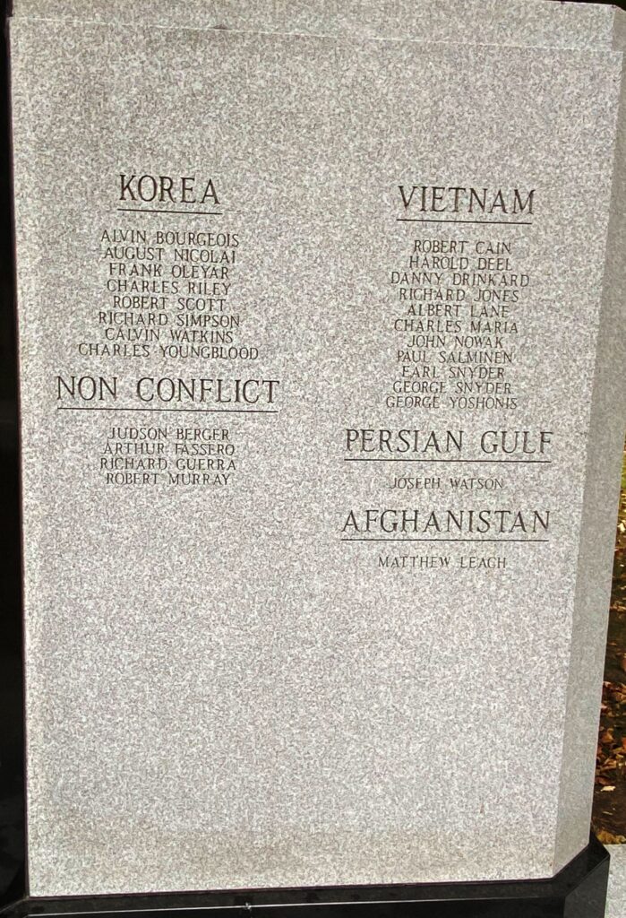 FERNDALE VETERANS MEMORIAL RIGHT STONE