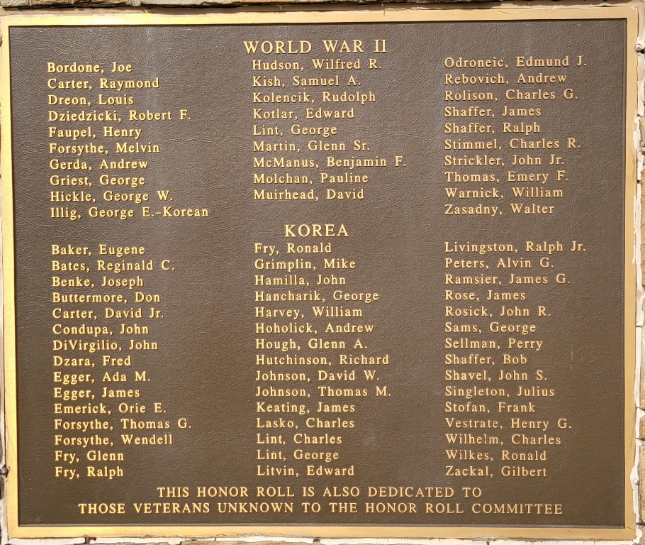 CITIZENS OF PERRY TWP. WAR VETERANS MEMORIAL PLAQUE D