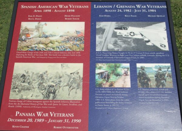 SPANISH AMERICAN/PANAMA WAR VETERANS MEMORIAL PANEL