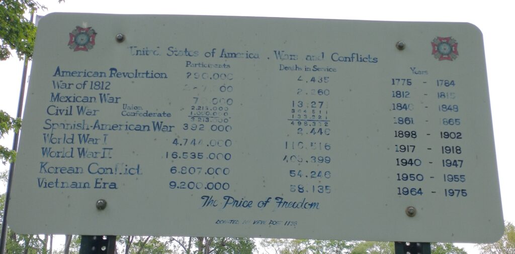 V.F.W. POST 1136 THE PRICE OF FREEDOM MEMORIAL PLAQUE