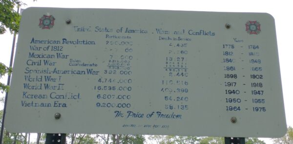 V.F.W. POST 1136 THE PRICE OF FREEDOM MEMORIAL PLAQUE