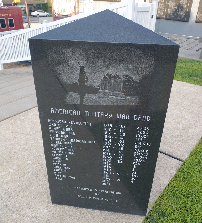 AMERICAN MILITARY WAR DEAD MEMORIAL SIDE A