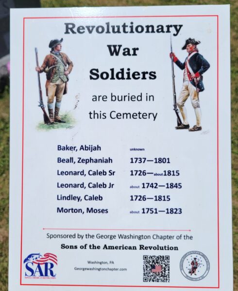 REVOLUTIONARY WAR SOLDIERS BURIED IN BEALLSVILLE CEMETERY MEMORIAL PLAQUE