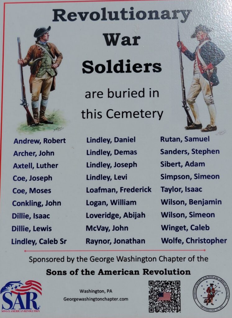 REVOLUTIONARY WAR SOLDIERS BURIED IN UPPER TEN MILE PRESBYTERIAN CHURCH CEMETERY MEMORIAL PLAQUE