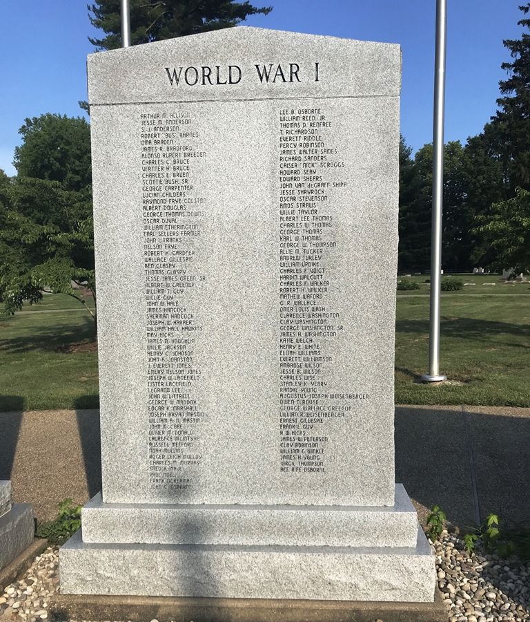 MIDWAY, KY WORLD WAR I MEMORIAL