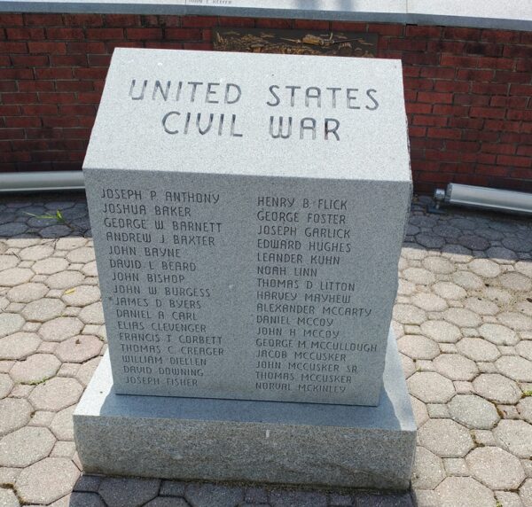 HANCOCK UNITED STATES CIVIL WAR MEMORIAL FRONT