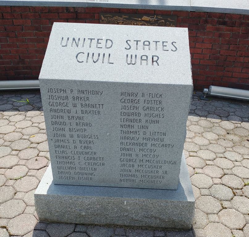 HANCOCK UNITED STATES CIVIL WAR MEMORIAL FRONT