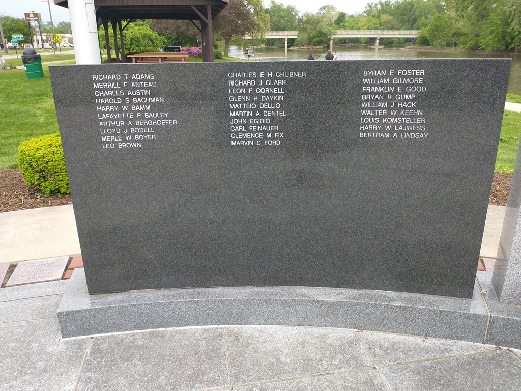MONROE COUNTY WORLD WAR I MEMORIAL STONE B