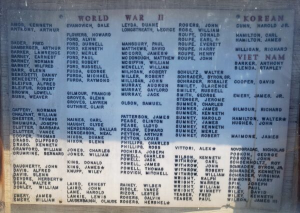 CITIZENS OF EIGHTY FOUR, PA WAR VETERANS MEMORIAL PLAQUE