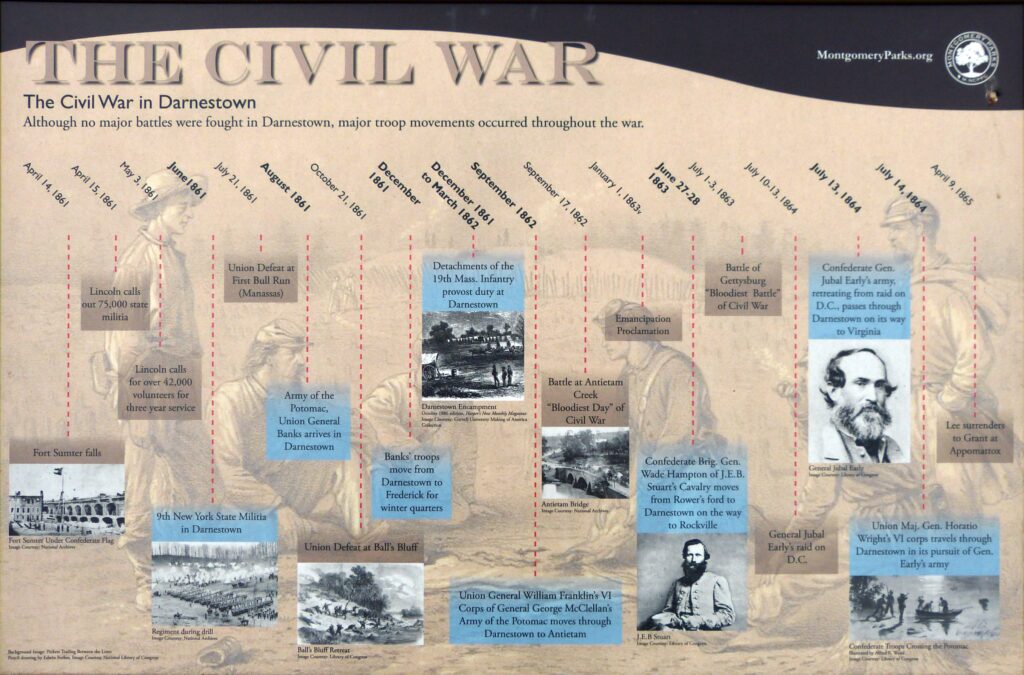 THE CIVIL WAR IN DARNESTOWN MEMORIAL PLAQUE
