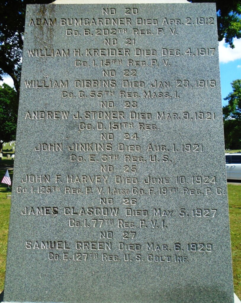 COL. HULINGS GAR POST 176 CIVIL WAR MEMORIAL SIDE D