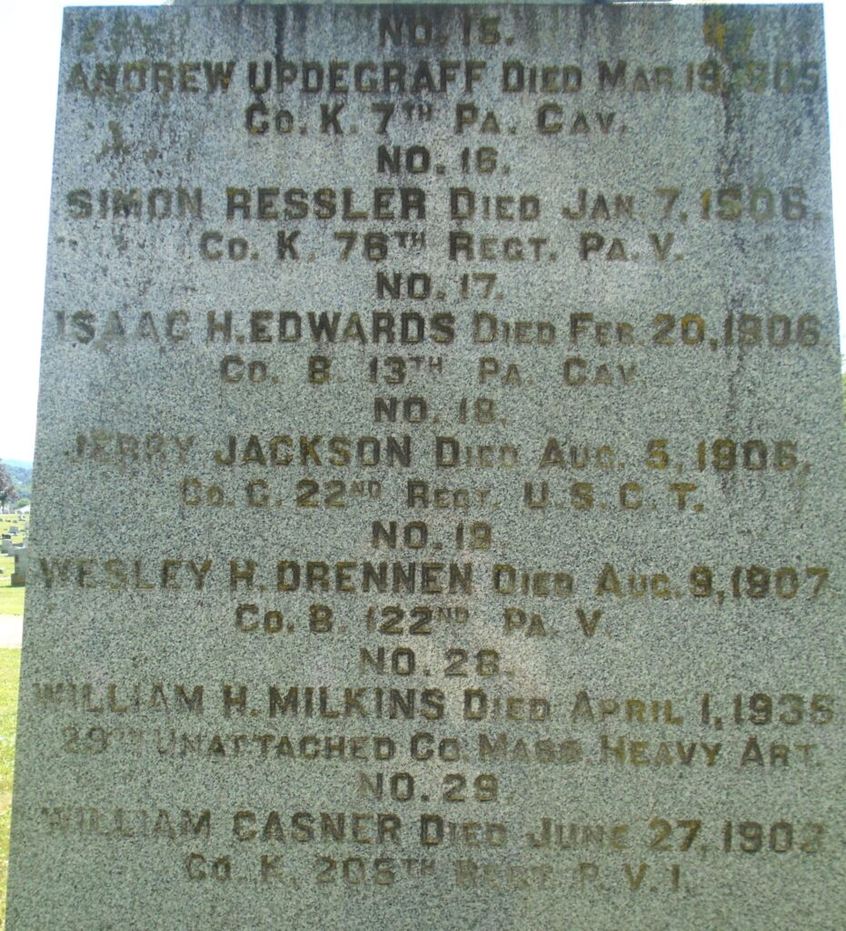 COL. HULINGS GAR. POST 176 CIVIL WAR MEMORIAL SIDE C