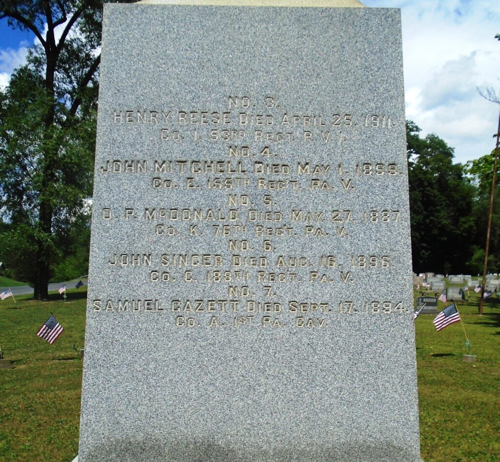 COL. HULINGS GAR. POST 176 CIVIL WAR MEMORIAL SIDE A