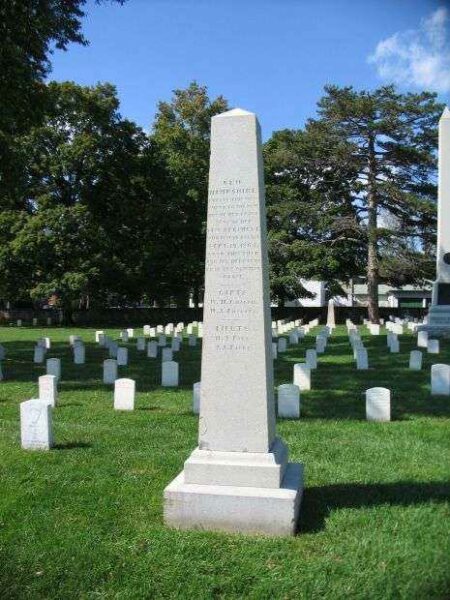 14TH NEW HAMPSHIRE REGIMENT WAR MEMORIAL