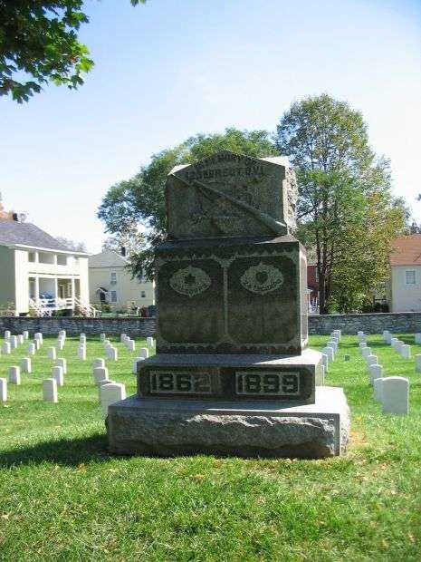 123RD REGIMENT OHIO VOLUNTEER INFANTRY WAR MEMORIAL