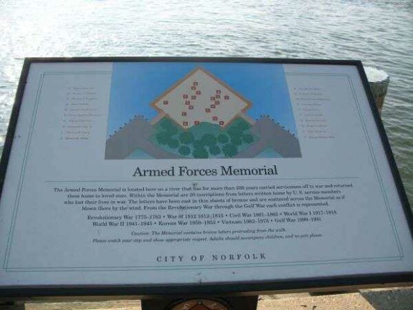 ARMED FORCES MEMORIAL PANEL