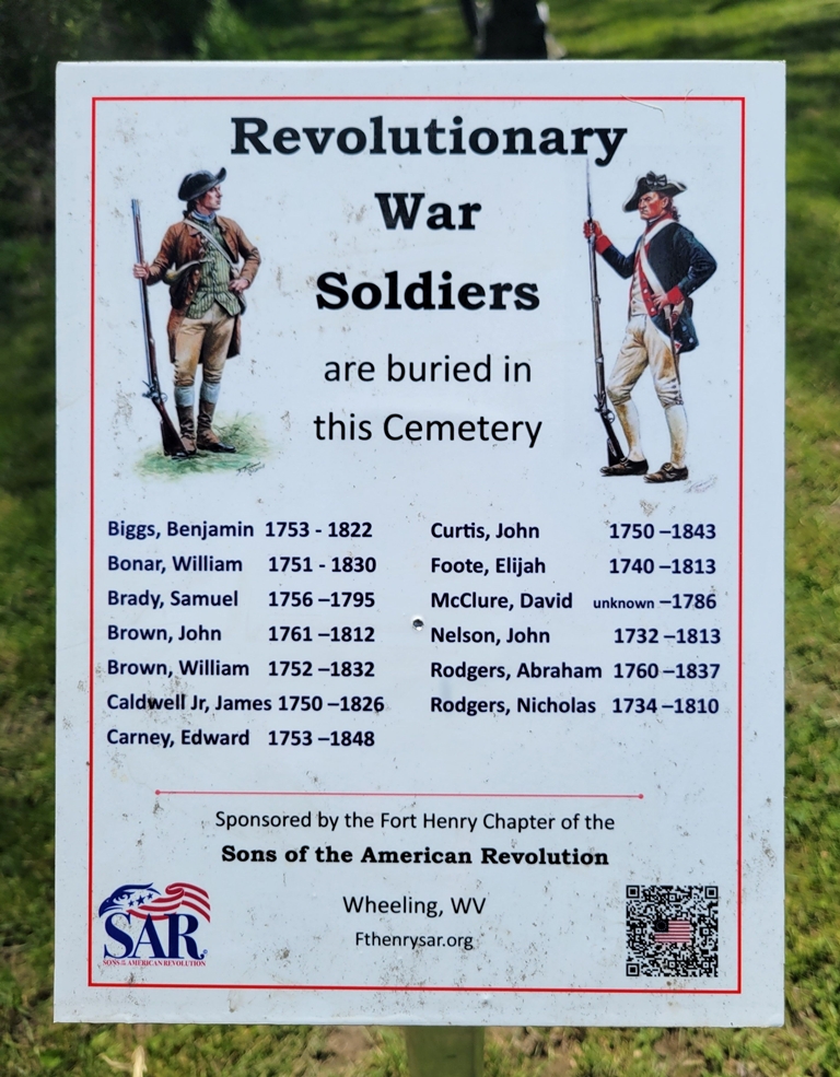 REVOLUTIONARY WAR SOLDIERS BURIED IN WEST LIBERTY CEMETERY MEMORIAL PLAQUE