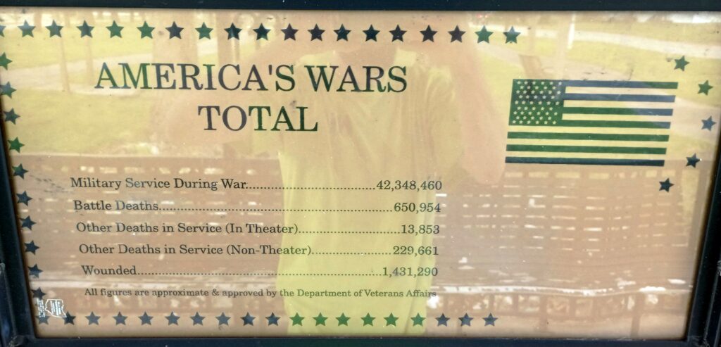 AMERICA’S WARS TOTAL WAR MEMORIAL PLAQUE