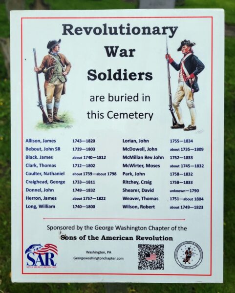 REVOLUTIONARY WAR SOLDIERS BURIED IN CHARTIERS HILL CEMETERY MEMORIAL PLAQUE