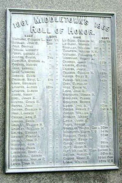 MIDDLETOWN SPRINGS CIVIL WAR MEMORIAL PLAQUE