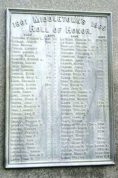 MIDDLETOWN SPRINGS CIVIL WAR MEMORIAL PLAQUE