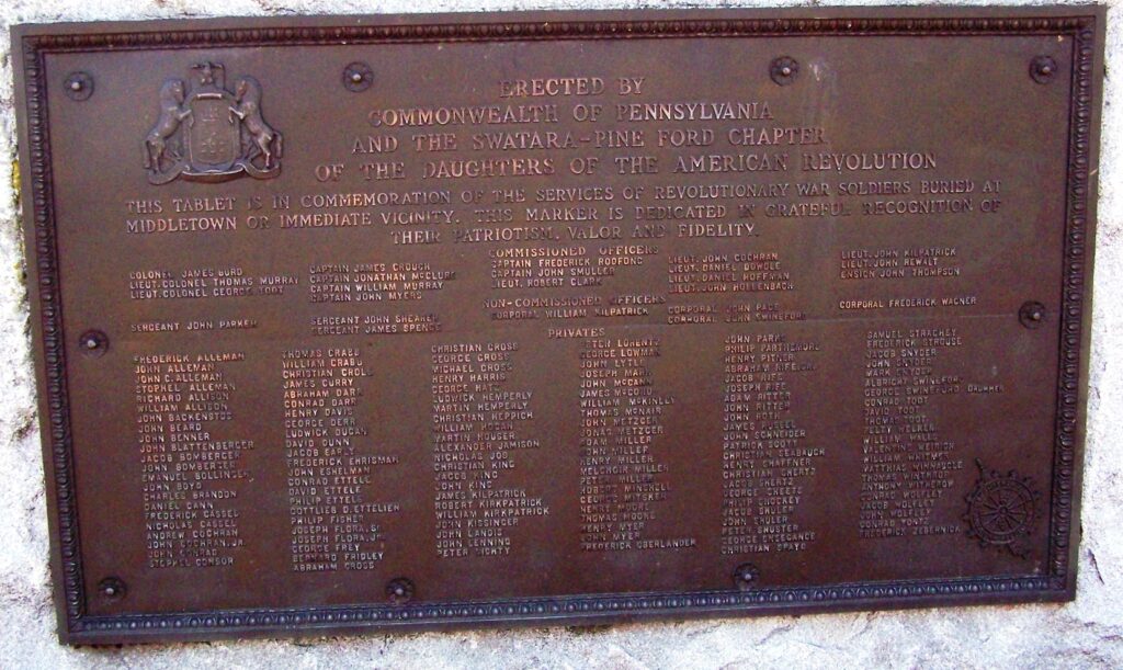 REVOLUTIONARY WAR SOLDIERS BURIED AT MIDDLETOWN OR IMMEDIATE VICINITY MEMORIAL PLAQUE