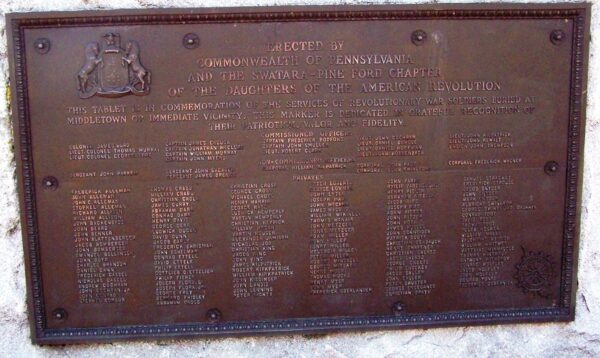 REVOLUTIONARY WAR SOLDIERS BURIED AT MIDDLETOWN OR IMMEDIATE VICINITY MEMORIAL PLAQUE