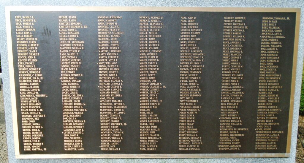 WELLSBORO AND AREA VETERANS OF WORLD WAR II MEMORIAL PLAQUE D