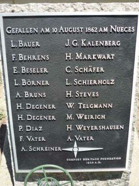 TREUE DER UNION MEMORIAL PLAQUE IV