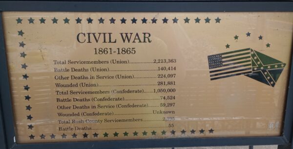 RUSHVILLE CIVIL WAR MEMORIAL PLAQUE