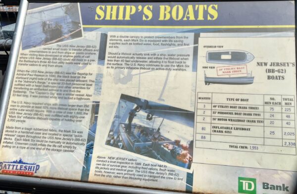 SHIP’S BOATS MEMORIAL PANEL