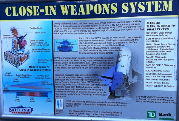 CLOSE-IN WEAPON SYSTEM MEMORIAL PANEL