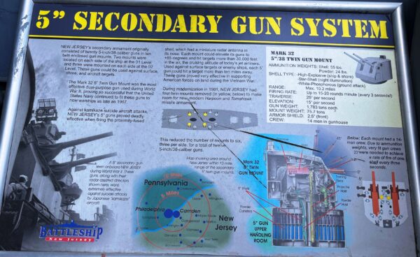 5″ SECONDARY GUN SYSTEM MEMORIAL PANEL
