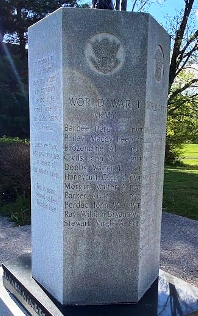 IN MEMORY OF OUR BRAVE MEN AND WOMEN WAR MEMORIAL SIDE B