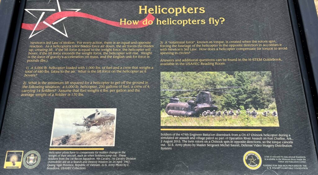 HELICOPTERS WAR MEMORIAL PANEL