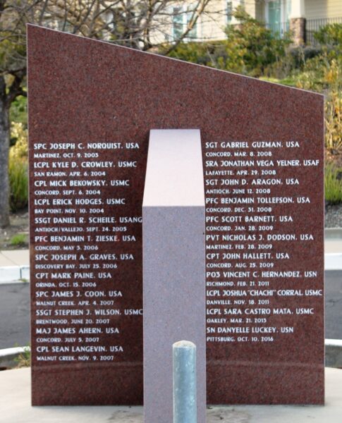FALLEN HEROES OF CONTRA COSTA COUNTY WAR MEMORIAL SIDE B