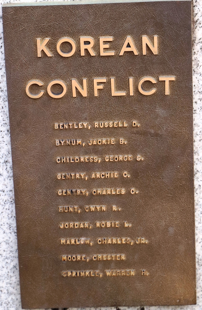 WILKES COUNTY ULTIMATE SACRIFICE WAR MEMORIAL PLAQUE C