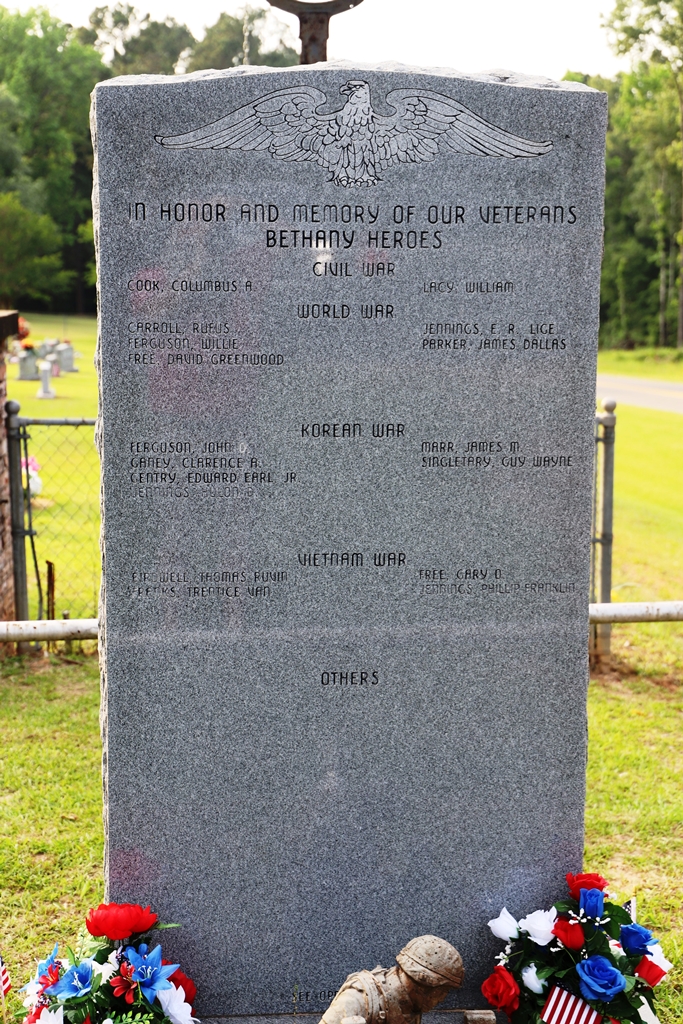 IN HONOR AND MEMORY OF OUR VETEANS MEMORIAL