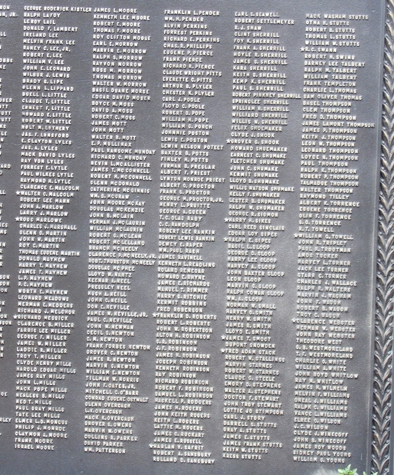 MOORESVILLE MILLS ROLL OF HONOR MEMORIAL PLAQUE CLOSEC-UP B