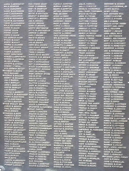 MOORESVILLE MILLS ROLL OF HONOR MEMORIAL PLAQUE CLOSEC-UP A