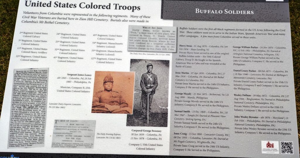 UNITED STATES COLORED TROOPS WAR MEMORIAL PANEL