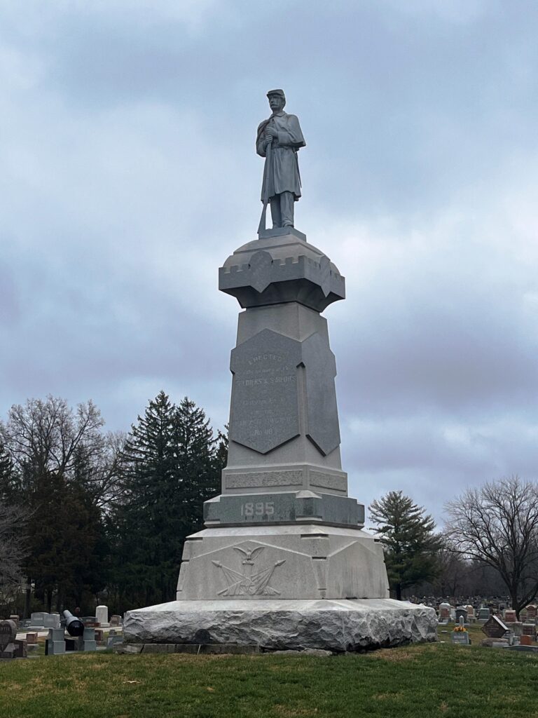 CHRISTIAN CO. SOLDIERS & SAILORS CIVIL WAR MEMORIAL