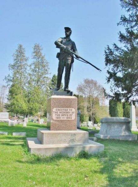 MT. VERNON CEMETERY CIVIL WAR MEMORIAL
